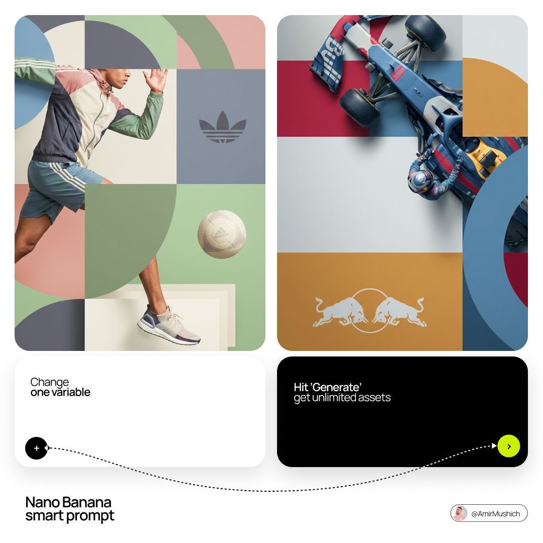 模块化品牌海报：Adidas / Red Bull